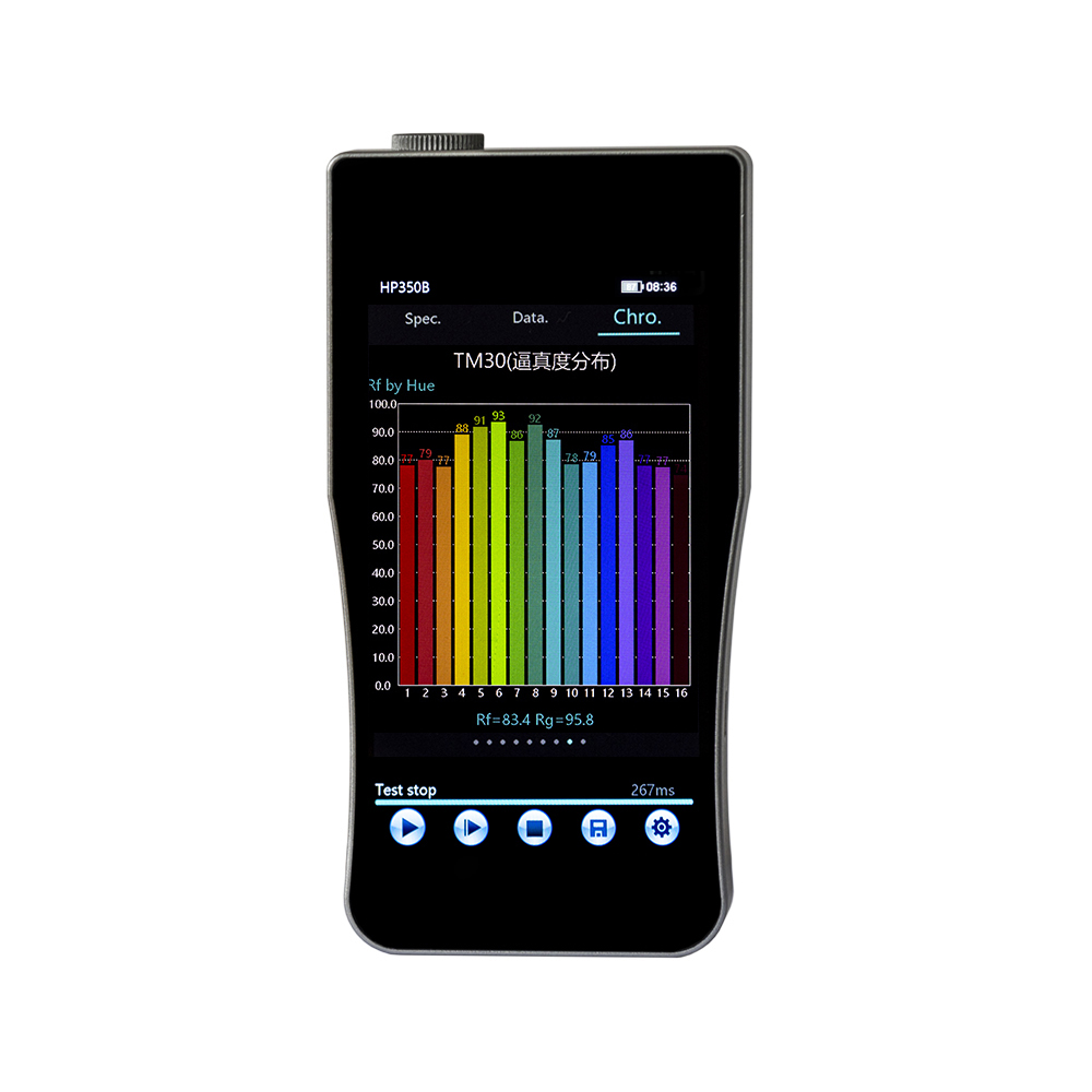 HP350B Handheld Blue Light Spe - đánh giá và giá Spectroscope Handheld